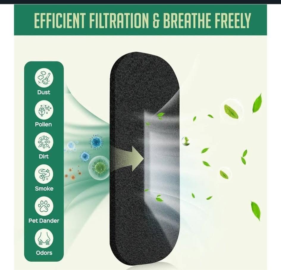 Ceiling Fan Blade Carbon Air Filters- Set of 3