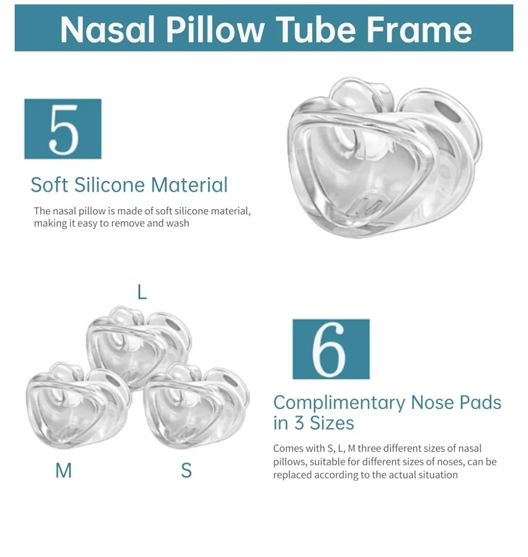 Nasal Pillow Replacement Kit P2