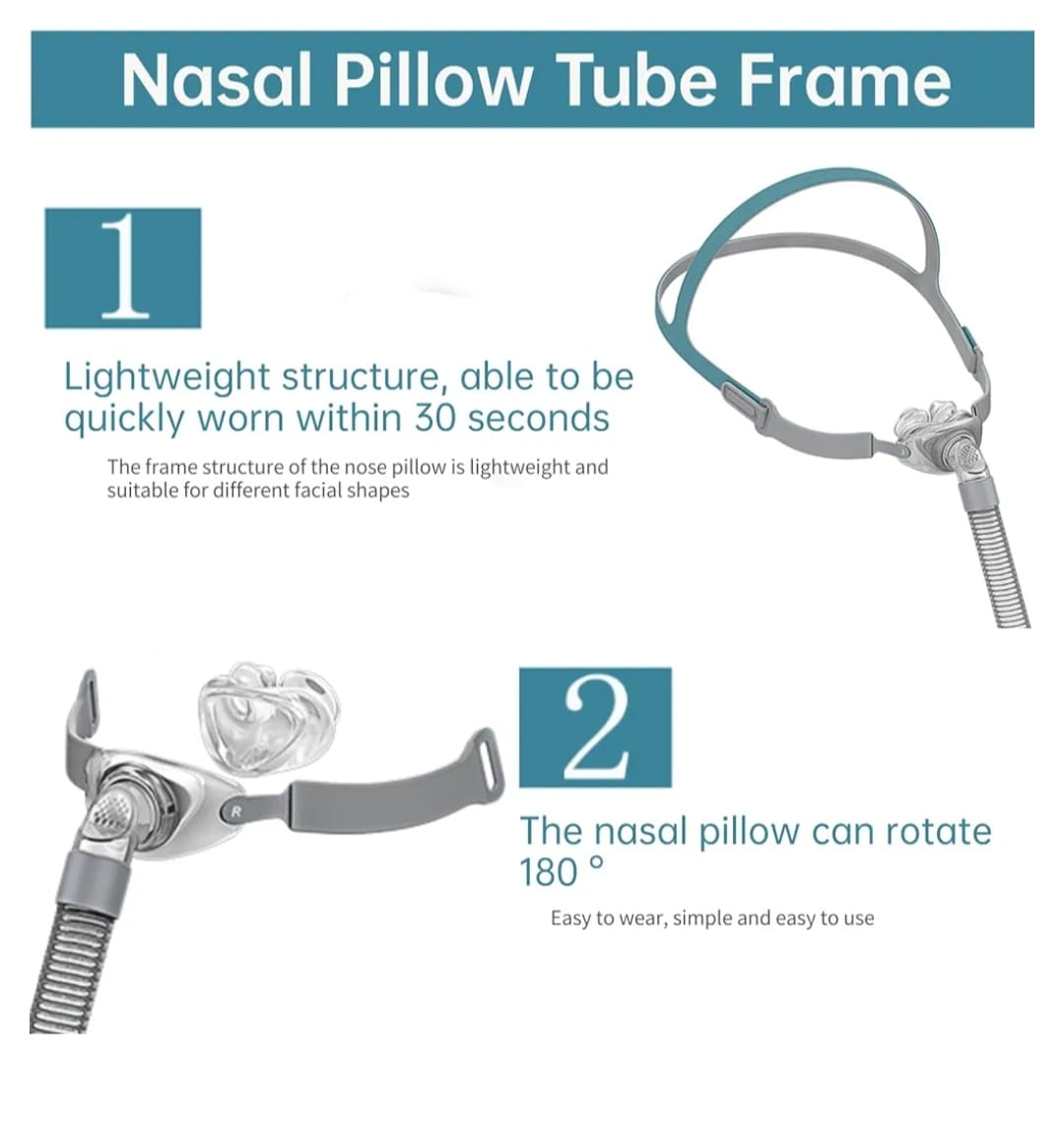 Nasal Pillow Replacement Kit P2