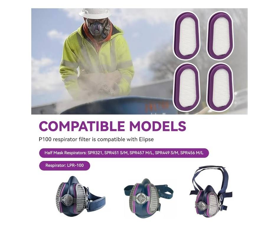 P100 Respirator Replacement Filters- 4 Pack