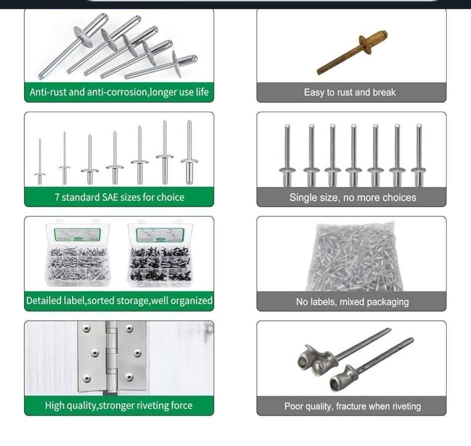 Blind Rivets/ Pop Rivets- 200 piece set