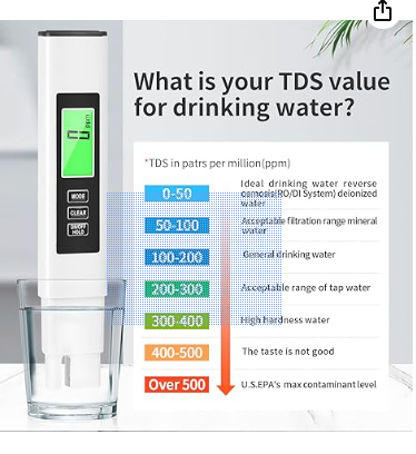 TDS Digital Water Tester