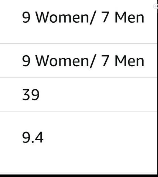 Unisex Gardening Clogs