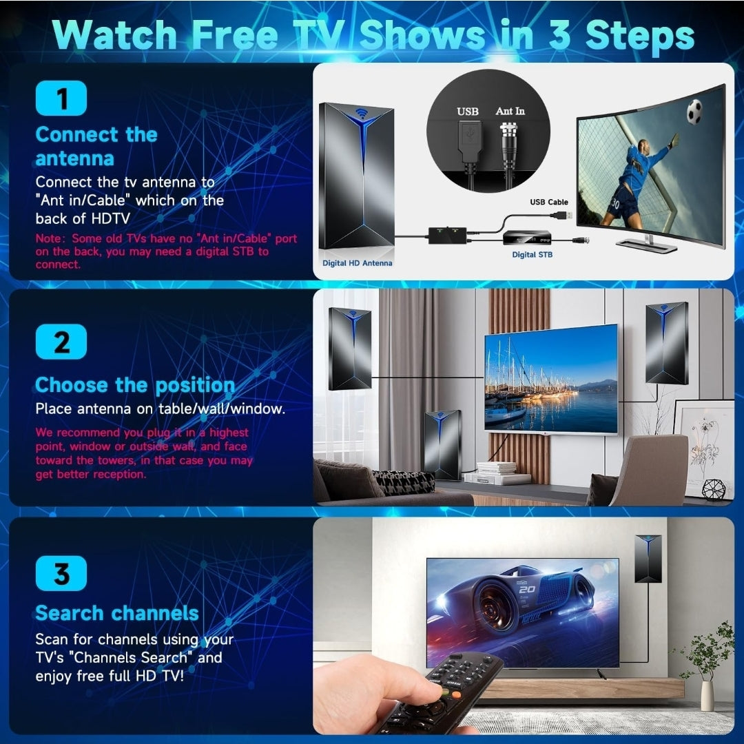 Indoor/Outdoor HDTV Antenna