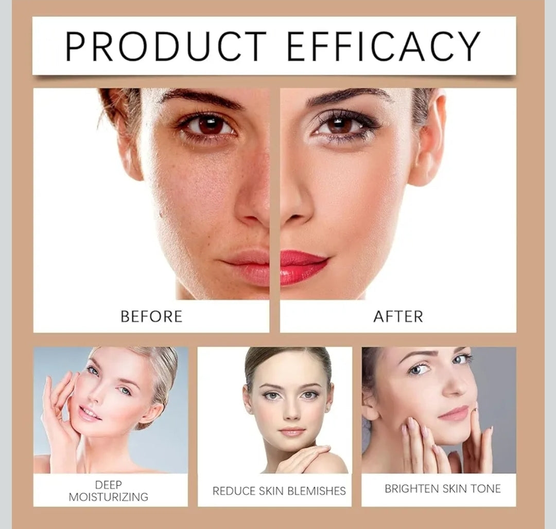 Nicotinamide Moisturizing Facial Cream